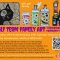 Half-term Halloween Family Art / <span itemprop="startDate" content="2024-10-29T00:00:00Z">Tue 29</span> to <span  itemprop="endDate" content="2024-10-30T00:00:00Z">Wed 30 Oct 2024</span> <span>(2 days)</span>